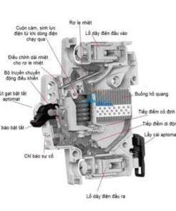 cấu-tạo-aptomat-MCB-1P-Panasonic